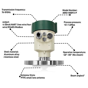 80ghz radar Water <strong>Level</strong> Transmitter Non-contact <strong>Level</strong> Meter 4-20ma <strong>Liquid</strong> <strong>Level</strong> <strong>Sensor</strong> Transmitter - Product Image 2