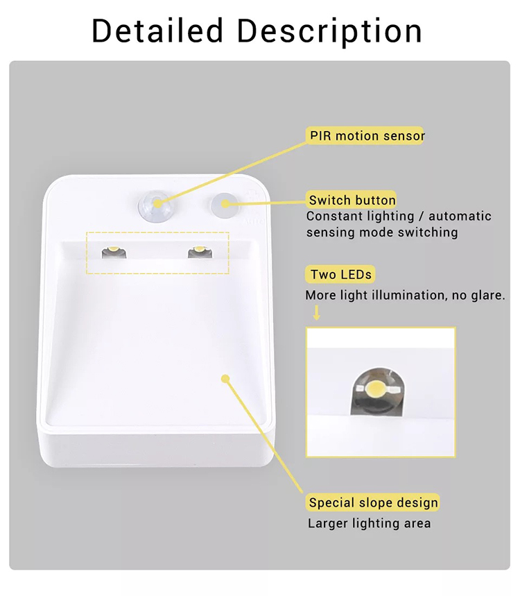 2022 PIR motion sensor night light 2 LED wall-mounted wardrobe closet bedroom cabinet human body sensor night light