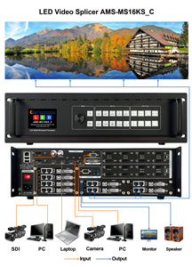 Entrada SDI con procesador de video LED 8K 4K, comparable con el Magnimage, diseñado para el control de grandes escenarios, en la que se puede ver la imagen, en la parte superior de la pantalla. - Product Image 2