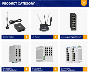 Industrial Grade G3003 LTE <strong>Modem</strong> 4G Firewall WAN Ethernet USB for Enterprise Use - Product Image 5