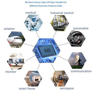 Für Raspberry Pi Kamera Raspberry Pi B 4/Generation Nicht-Nachtsicht Panorama Weitwinkel kamera Grad - Product Image 4