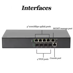 Mini soluzione di rete OLT a 4 porte con Gpon Epon Ftth in fibra ottica SFP Form Factor utilizzato POE IP TCP WIFI PON Network non richiesto - Product Image 4