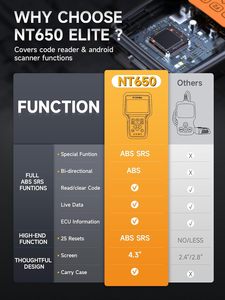 2025 FOXWELL NT650エリートOBD2スキャナーABS SRS BRTリセットEPB TPSインジェクター診断ツール双方向コードリーダーSAS機能 - Product Image 2