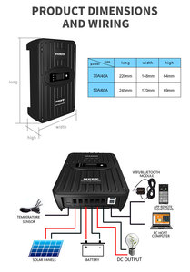 Ipandee 12/24v先进技术高品质低价太阳能充电控制器50A - Product Image 5