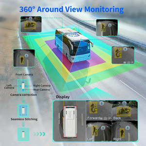 CareDrive 8 canali 1080P 4G 360 gradi in giro per il monitoraggio del sistema di sicurezza di guida con rilevamento di veicoli e pedoni per autobus - Product Image 2