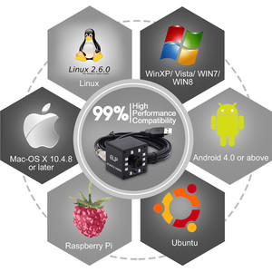 ELP Full HD 1080P cmos OV2710 VGA 120FPS UVC mini micro visión nocturna 2MP de la cámara web usb de la cámara para android - Product Image 5