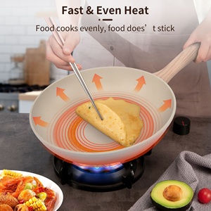 Modern 12-Piece <strong>White</strong> Non-Stick Granite <strong>Stone</strong> Medical <strong>Pot</strong> Set Cross-Border Export Includes Frying Pan Soup <strong>Pot</strong> Made of Metal - Product Image 3