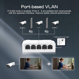 4 PoE Out Extender IEEE802.3af/at/bt PoE Powered 90W Din ray ağ genişletici içinde 100Mbps PoE geçidi anahtarı 1PoE - Product Image 6