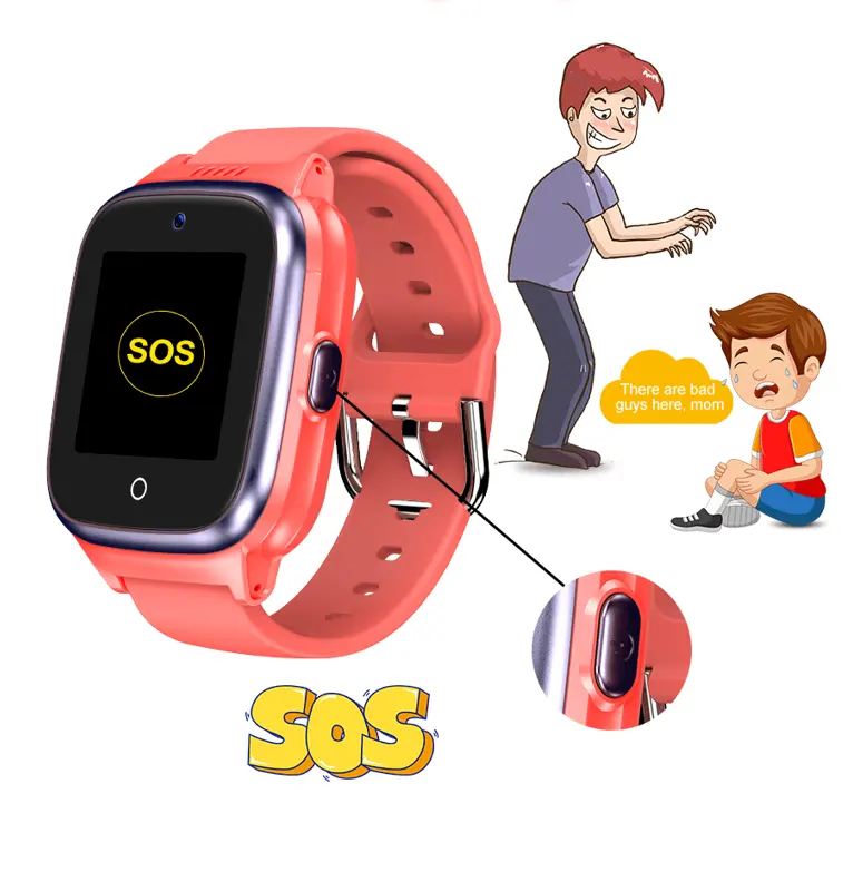 SKMEI-reloj inteligente Q55A Q55, versión más barata, 2022 IP, agua, GPS, WIFI, llamada telefónica SOS, 4G, para niños y niñas