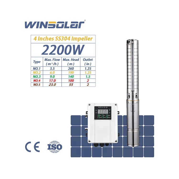 Installation Winsolar Big 3Hp Dc 280V Pompes à eau submersibles centrifuges solaires