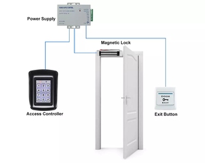 Controllo accessi tastiera carta strisciata 125Khz EM porta Controller di sicurezza prodotti di protezione scheda lettore sistema di controllo di accesso - Product Image 4