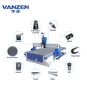 高速3轴数控刳刨机3d数控木材切割雕刻数控刳刨机 - Product Image 2
