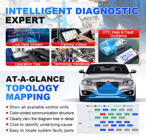 2025 für alle Autos Original Launch X431 PadVII Kostenloses Update ECU Programmer X431 Support Online-Programmierung