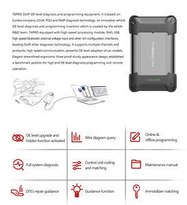 Hochgeschwindigkeits-Programmier schnitts telle und OEM-Diagnose wiScan T6 Pro J2534 DoIP-Ethernet-Diagnose programmierung stool - Product Image 5