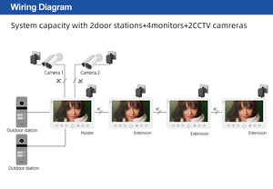 Bcom 4 filo visivo videocitofono inter com sistema di videocitofono - Product Image 6