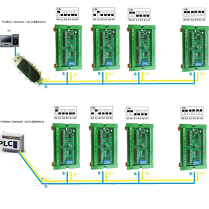 8/16/32 DI-DO Modbus DMOS PNP出力 & NPN/PNP入力モジュールPLC RS485リモートIO拡張ボード25IOA08 25IOB16 25IOC32 - Product Image 5