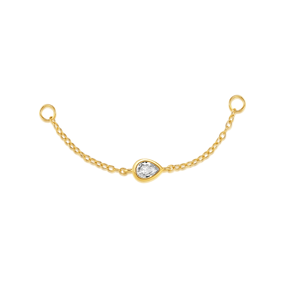 oro 2
