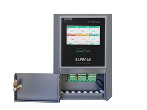 Pannello di controllo a <span class=keywords><strong>Gas</strong></span> 32 canali Controller 4-20mA Modbus con dispositivo di allarme inibiscono funzione - Product Image 4