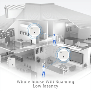Universale soffitto montato wireless AP Poe 48V ruijie access point WiFi6 AP con controller di accesso wifi ap oem - Product Image 6