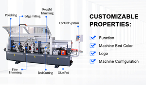Siêu sao nhỏ mini tự động cạnh dải máy tính ràng buộc với góc cắt tỉa các bộ phận - Product Image 2