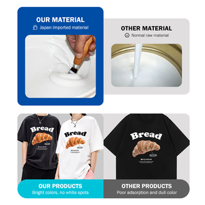 Printpro高级定制纺织品Dtg油墨1000毫升，适用于I32000鲜艳彩色CMYK白色油墨笔芯，适用于转印t恤 - Product Image 3
