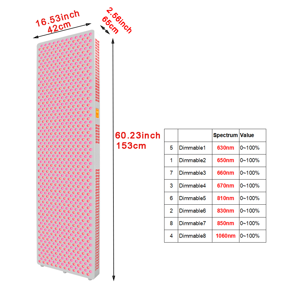 RLPRO1000 8Espectro 153cmX42cm