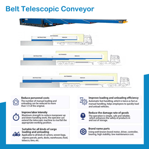 Transportador de cinta telescópica móvil, transportador de carga y descarga de contenedores de vehículos para centro logístico de correos y mensajería - Product Image 4