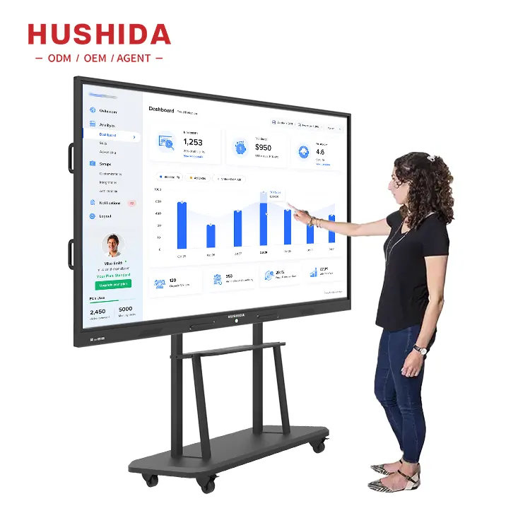 Rich OEM ODM Customized Smart Class Multitouch LCD Electronic Smart Board Interactive Whiteboard For Symposium