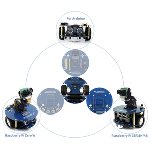 Raspberry Pi 4B Starter Kit Raspberry Pi 4 Modell 2/4/8GB AI Entwickler Kit Raspberry Pi Intelligent Car Kit