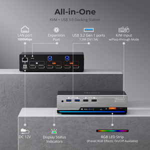 TESmart-Conmutador KVM DP 1,4 Dual, 8K, 60Hz, para 2 uds. y 2 monitores, compatible con la función de arrastrar y soltar archivos, red Gigabit integrada - Product Image 2