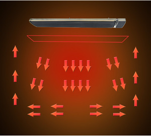 Riscaldatore elettrico Nano Tech a risparmio energetico riscaldatore a infrarossi con funzione Timer per la casa - Product Image 4