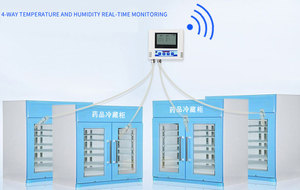 <span class=keywords><strong>Sensor</strong></span> de temperatura e umidade WiFi sem fio <span class=keywords><strong>sensor</strong></span> de temperatura e umidade <span class=keywords><strong>zigbee</strong></span>