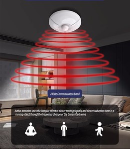 CE tavan kızılötesi mikrodalga sensörü PIR 24GHZ Radar milimetre dalga RS485 tipi uzaktan Alarm izleme insan vücudu sensörü - Product Image 3