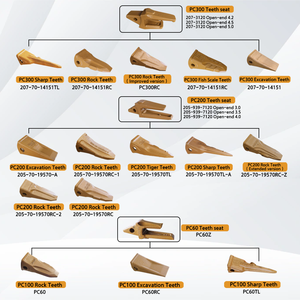 Denti per Benna in Ghisa per Escavatori Komatsu PC200, CAT320, XCMG 380DK, LK400RC.K per Sostituzione Benna - Product Image 2