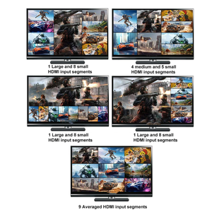 SY HDMI Multi-Viewer 9X1, 9 en 1 Salida HDMI Switcher con control remoto, 9X1 4K HDMI Multi-Viewer switch - Product Image 3