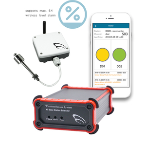 Công Tắc Điều Khiển Từ Xa Không Dây Lorawan 433 MHz, Điều Khiển Mực Nước, Chất Lỏng, Báo Động Mức Dầu - Product Image 1