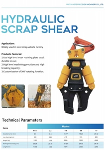 Outils de démolition de structures en béton à cisaillement hydraulique à double cylindre à usage intensif HOPE à prix avantageux - Product Image 3