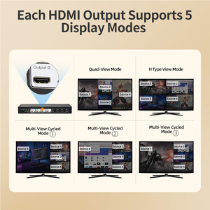 TESmart 4x4 <strong>HDMI</strong> <strong>Matrix</strong> with 2x2 Quad Multiviewer Function Seamless Switchhing Smart EDID 1080P <strong>HDMI</strong> Multiviewer <strong>Matrix</strong> - Product Image 4