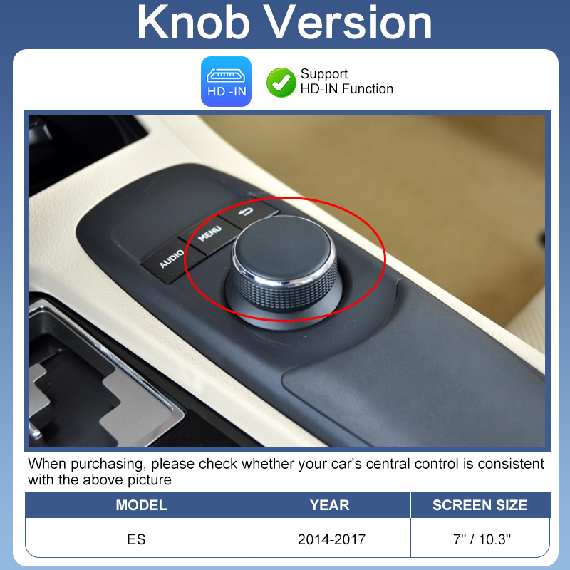 Bouton rotatif + HDMI