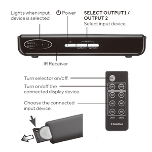 Professional Manufacturer 3 in 2 Out <strong>HDMI</strong> Video <strong>Matrix</strong> <strong>Switcher</strong> Splitter Selector Switch