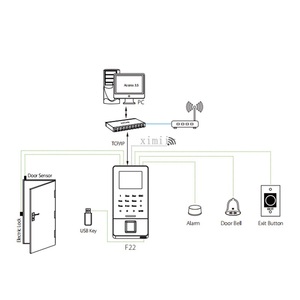 Bianco F22 lettore di impronte digitali WIFI Wireless controllo di accesso biometrico di visione notturna controllo di accesso di presenza di tempo OEM ODM - Product Image 5