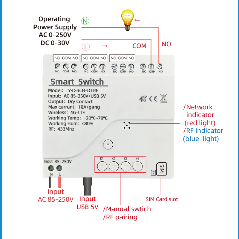 7-32v input