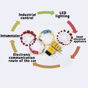 Lorida热销CL20 225J 250V 2.2uf轴向聚丙烯音频电容器CBB MET MKP金属化聚酯薄膜电容器Cl20 - Product Image 3