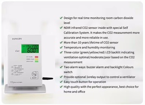 Green Standard Certification Commercial Air Quality Monitor Co2 Temperature and Humidity <strong>Sensor</strong> <strong>RS485</strong>