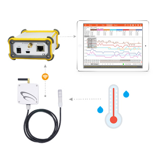 Trucks and Freezers Fridges Temperature Alarm Iot Thermostat <strong>Sensor</strong> Wireless <strong>Humidity</strong> Controller - Product Image 5