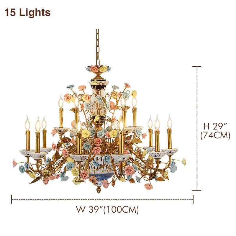 รุ่น A: W100 x H74cm(15ไฟ)