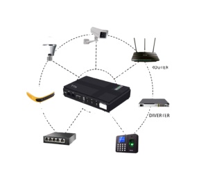 Источник питания Ups Dc Ups литиевая батарея однофазный источник бесперебойного питания резервное питание Mini Ups для Wi-Fi маршрутизатора компьютера - Product Image 1