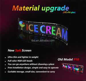 2025 Hot Sale Devil's Eye Mobile Softwares teuerung Anpassbare Innen-Außen werbung Bühne LED-Anzeige bildschirm - Product Image 3