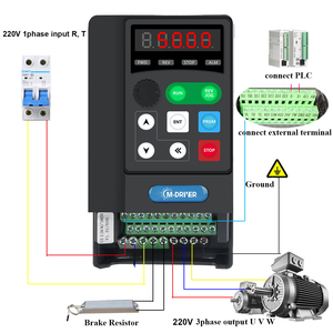 Unidad de frecuencia Variable M-conductor VFD inversor convertidor de frecuencia 0.75KW 1HP 220V 4A para el Motor del husillo de Control de velocidad - Product Image 1
