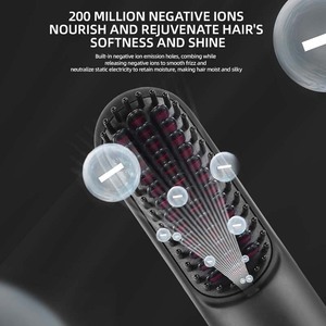 Inalámbrico 2-en-1 Hair Styler Tool Nylon Straightener Brush Peine eléctrico con 6400mAh Gran capacidad - Product Image 3